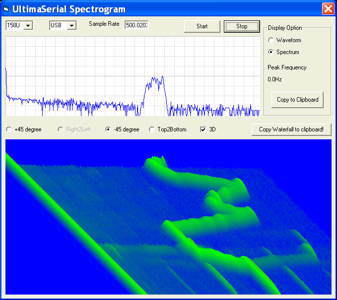 Spectrogram