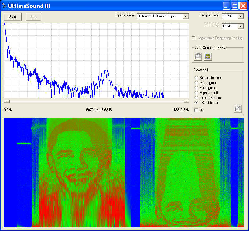 Spectrogram