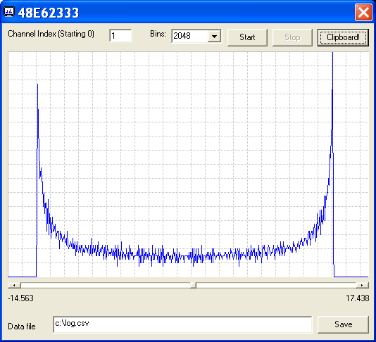 Windaq add-on: Histogram