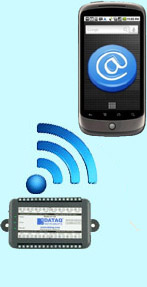 Email SMS Data logger