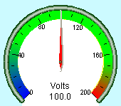 Free Angular Gauge ActiveX Control