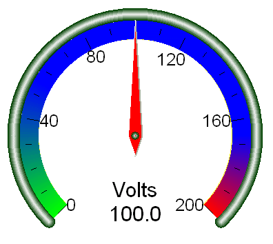 Free Angular Gauge (Analog Meter) ActiveX Control