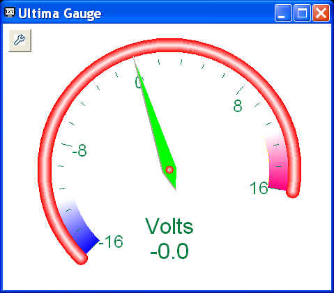 Angular Gauge (analog meter) for WinDaq running DATAQ devices, Transonic Flow meters and Dataforth isoLynx SLX718 