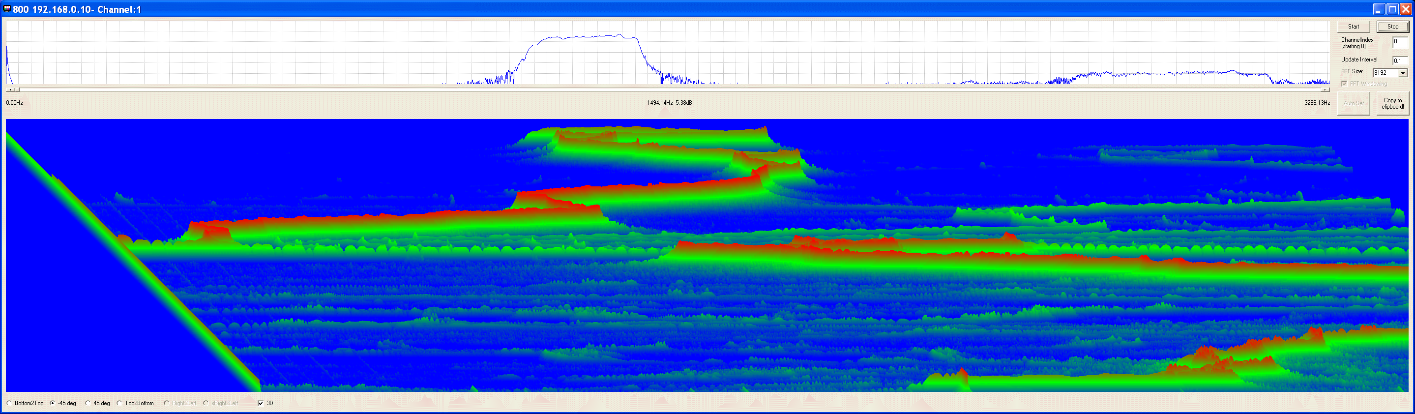 Spectrogram